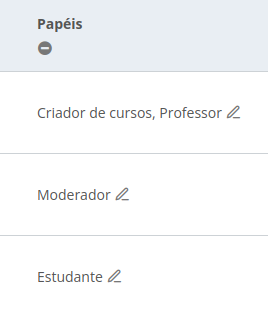 Imagem com os papéis existentes professor, criador de cursos, estudante e moderador.