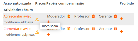 Exemplo de ação autorizada, acrescentar aviso e comentar aviso, com os riscos conforme descritos acima