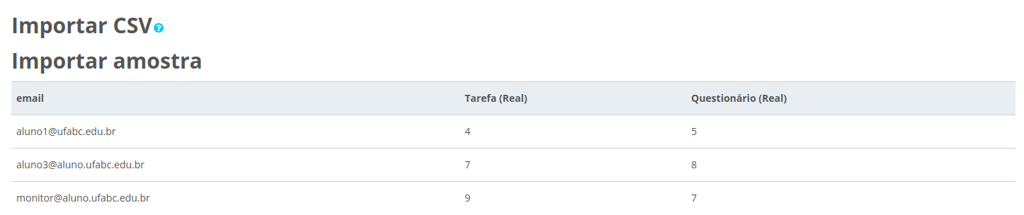 Captura de tela mostrando a pré-visualização, com os emails dos alunos e as notas a serem importadas separados por colunas.