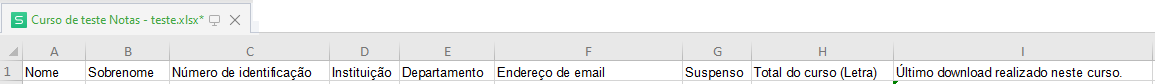 Captura de tela da planilha do Excel exportada, mostrando os campos selecionados para exportação colocados um em cada coluna.