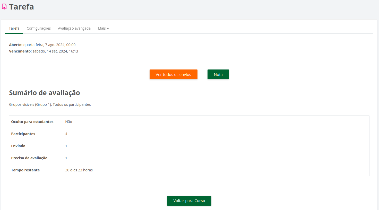 Página da atividade tarefa com a opção ver todos envios